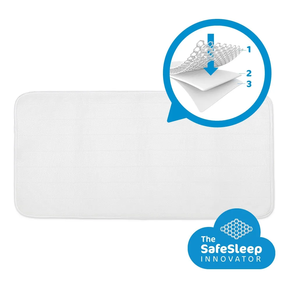 Matratzenschoner 60x120 - Protector - Aerosleep
