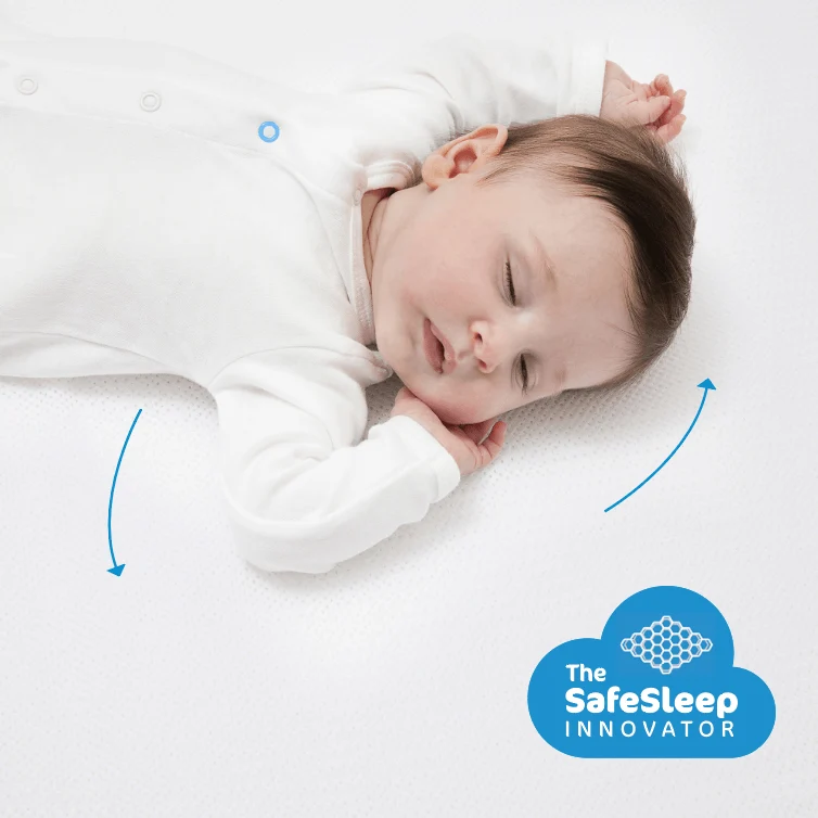 Matratzenschoner 60x120 - Protector - Aerosleep