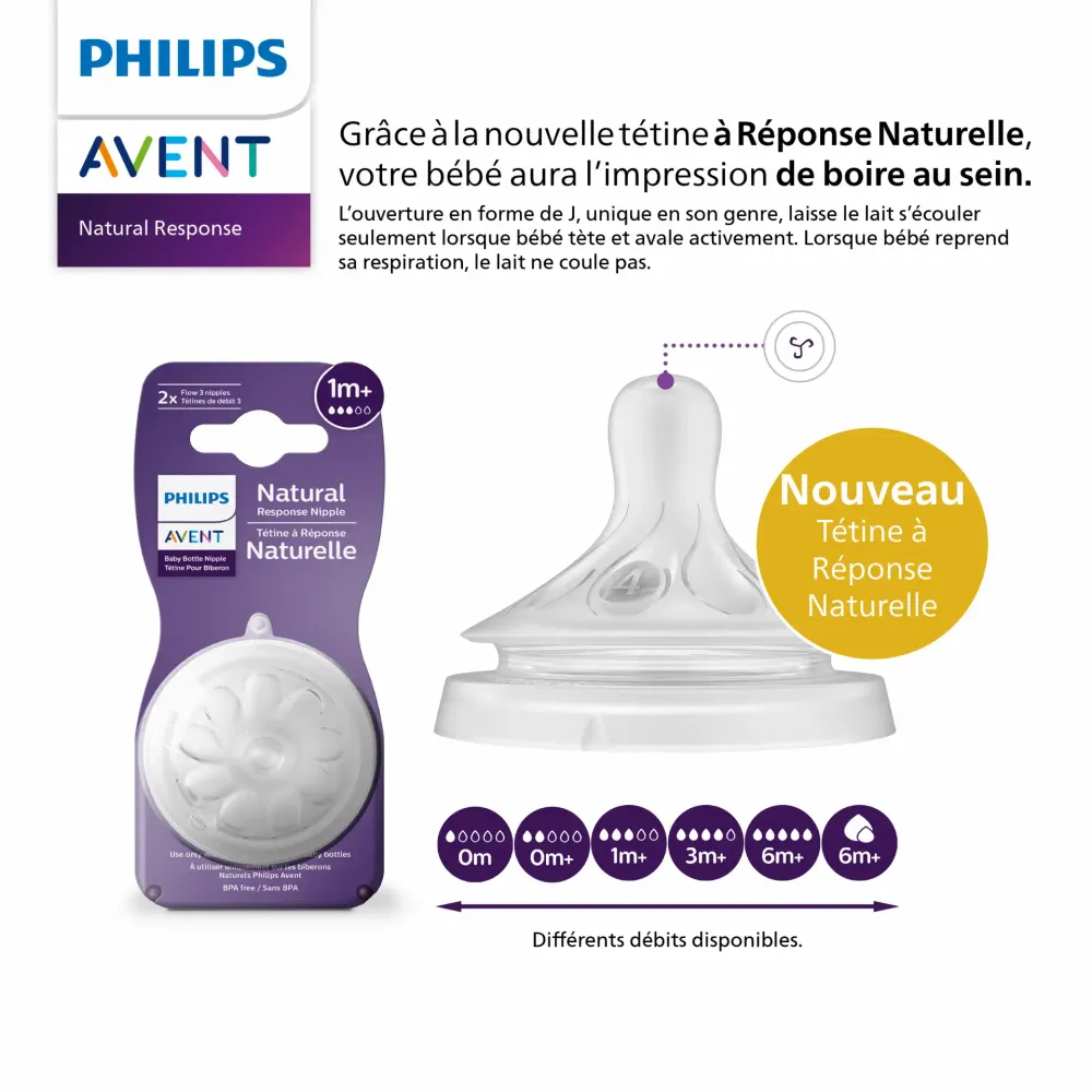 Philips Avent - Flasche Penen -natural 3,0 - 1m+ - T3 - 2 Teile