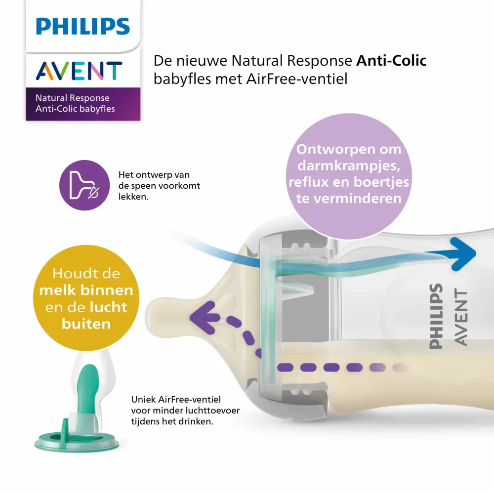 Philips Avent - Natural 3,0 Airfree Saugflasche 260 ml