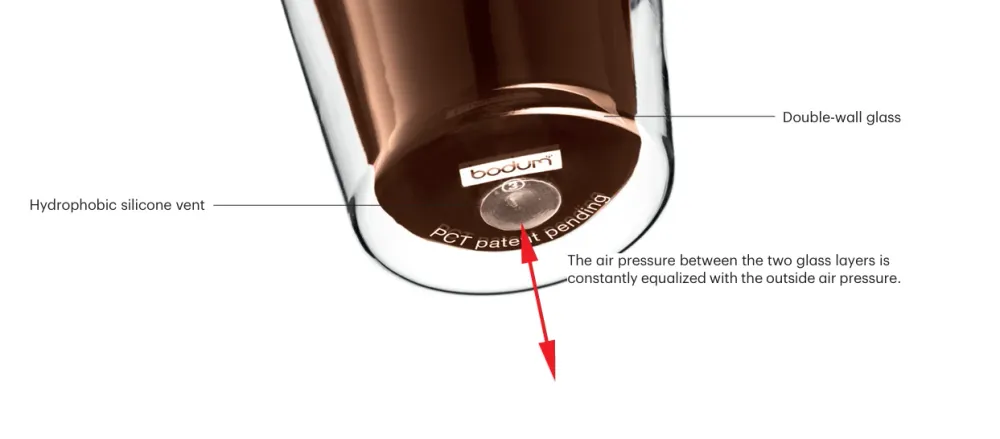 Bodum Doppeltwandige Latte Macchiato Gläser Kanne - Patentiertes Ventil - 400 ml - 6 Stück
