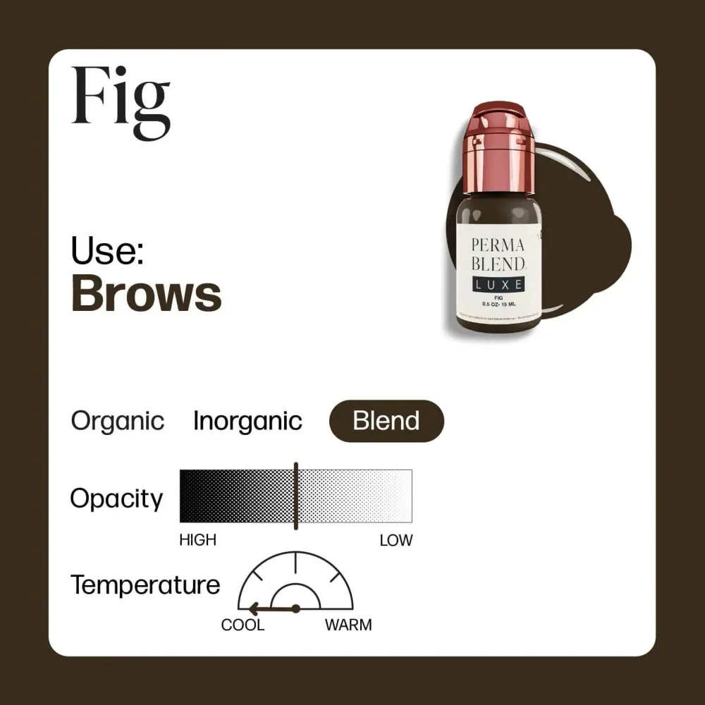 Perma Blend LUXE Feige 15ml
