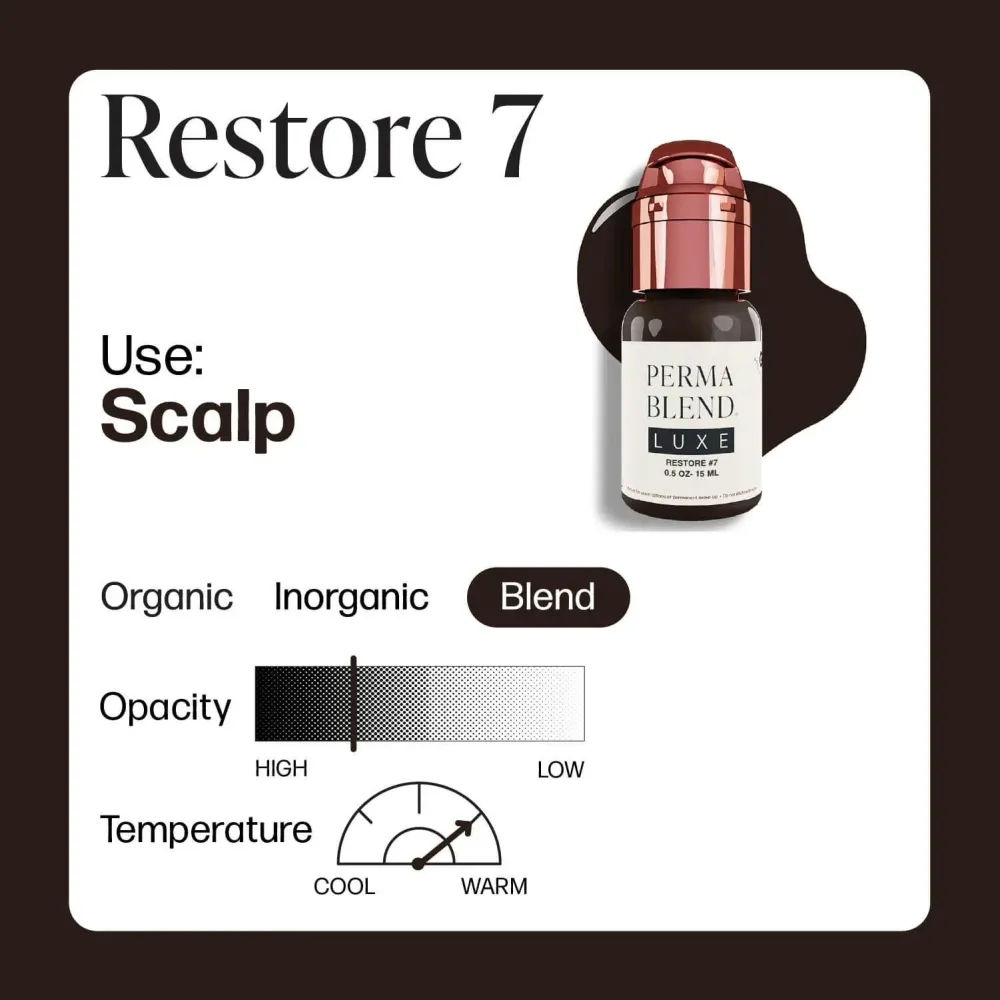 Perma Blend LUXE Wiederherstellung #7