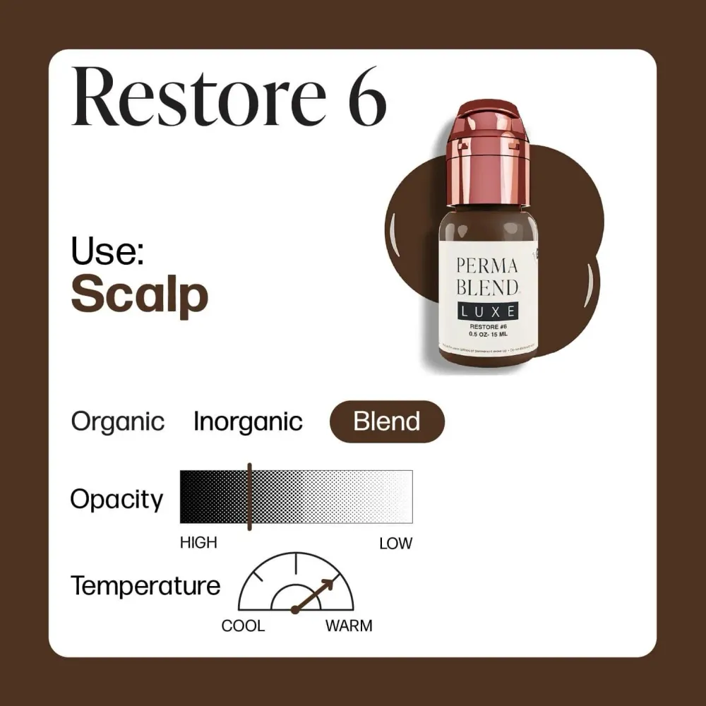 Perma Blend LUXE Wiederherstellung #6