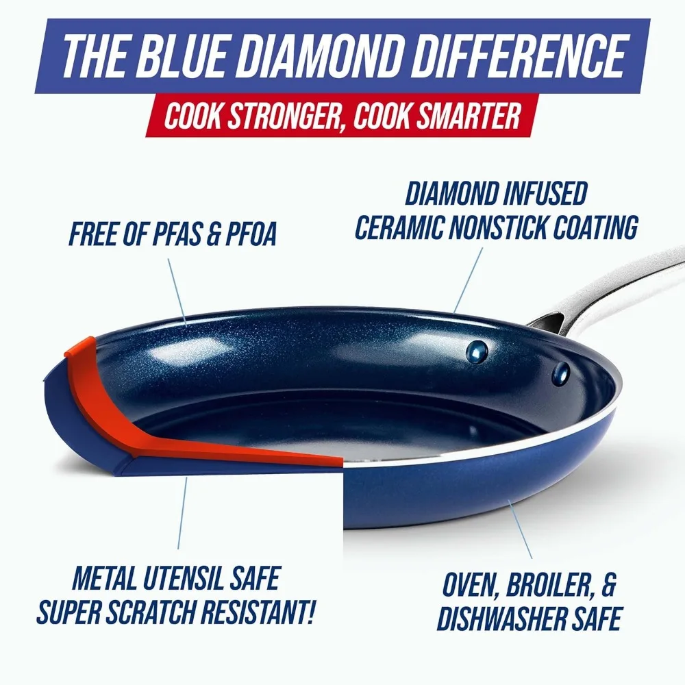 10-Piece Ceramic Nonstick Cookware Set