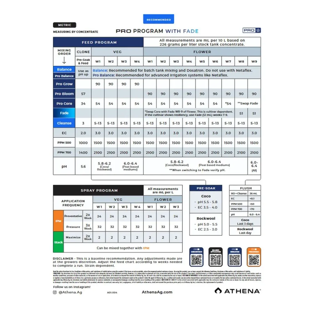Athena Pro Core 11,34kg