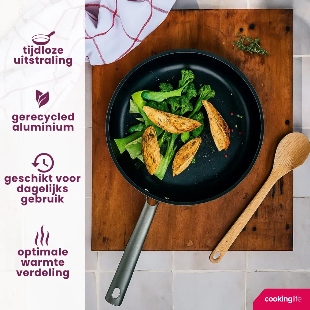 Cookinglife Bratpfannenset ProForge Ø 24 und 28 cm – geeignet für alle Wärmequellen – keramische Antihaftbeschichtung