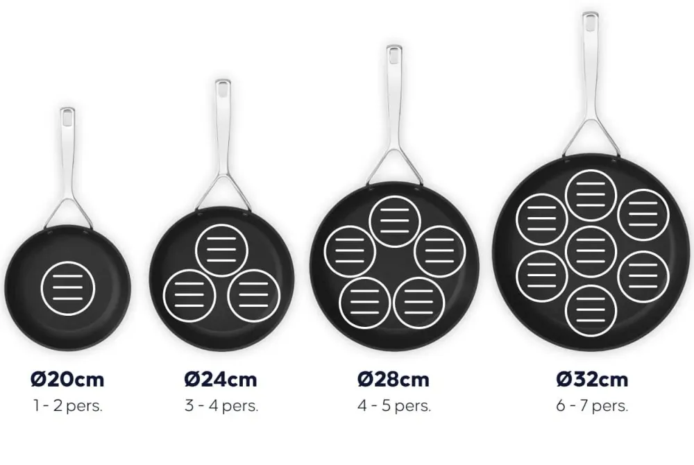 KitchenAid Bratpfannen-Set 24/28 cm Mehrschicht-Edelstahl