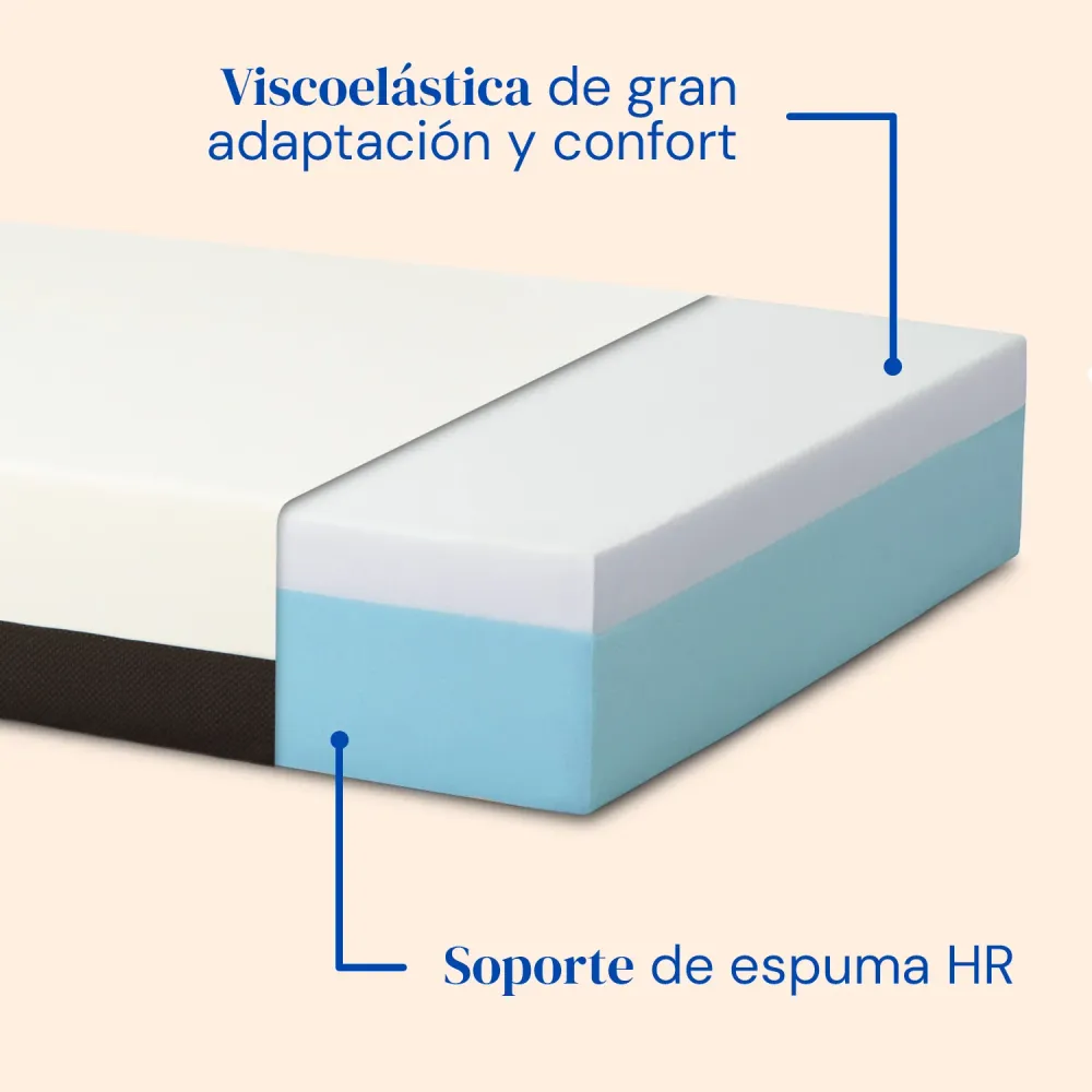 Pack verstellbares Bett mit viskoelastischer orthopädischer Matratze (105x200 cm, Seitengitter)