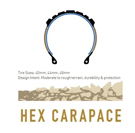 Reifen ENVE HEX CARAPACE 700x48c Tubeless Ready Schwarz
