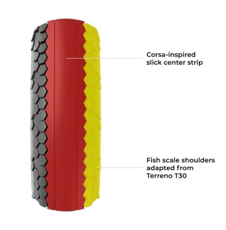 Reifen VITTORIA TERRENO T10 Gravel Endurance HARDPACK 700x37c Gravel Endurance Tubeless Ready Weich Schwarz