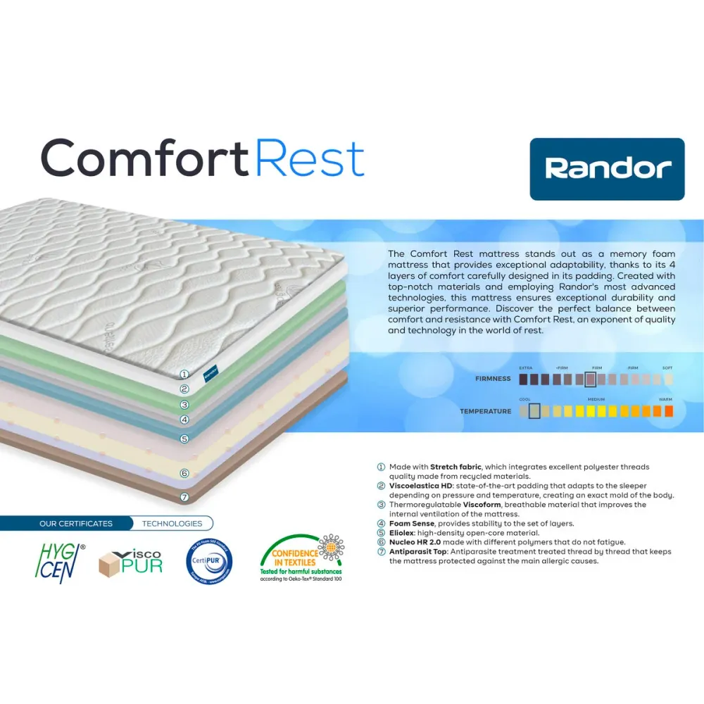 Viskoelastische Matratze Randor Comfort Rest 90 x 190 x 24 cm