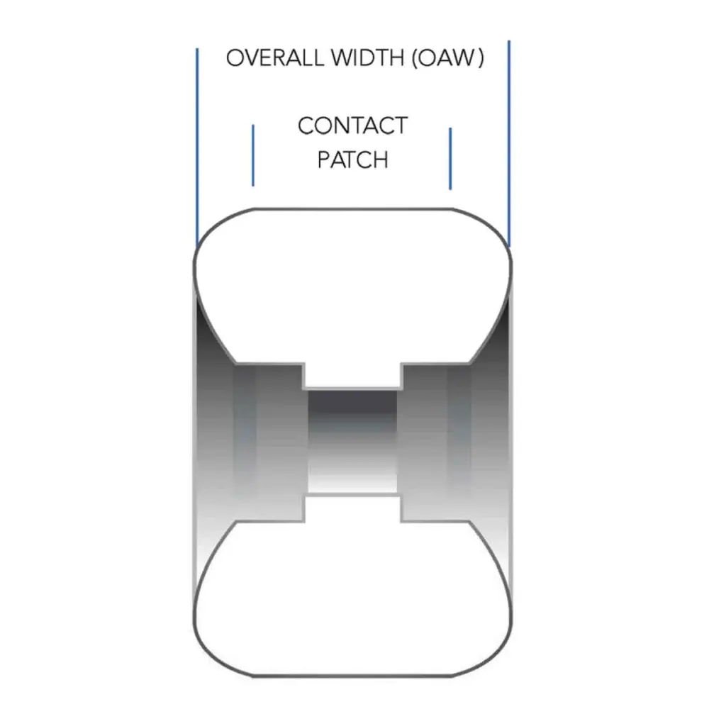 Wayward 53mm 103A Waypoint Conical Funnel Cut Wheels