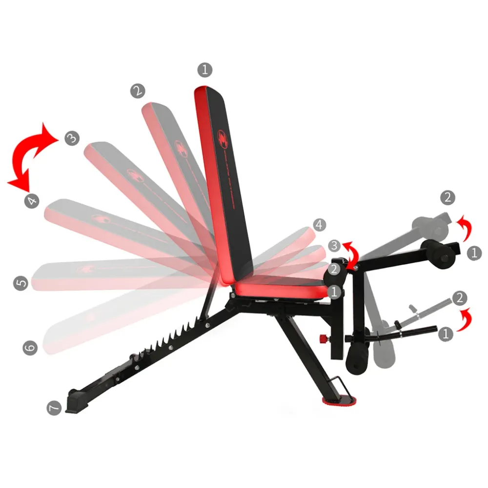 ZERRO Adjustable Weight Bench, Multifunctional Sit Up