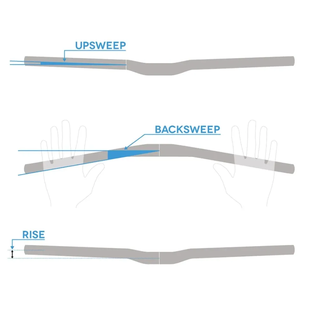 Kleiderbügel FSA KFX Carbon Rise 18mm 31.8/700mm Grau