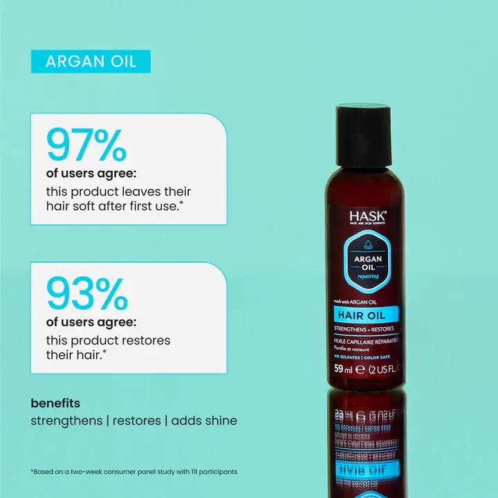 Argan Oil Repairing Shine Oil Box