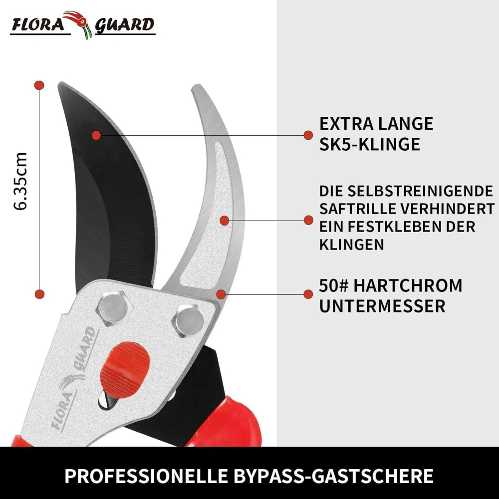 FLORA GUARD Bypass Gartenschere 18mm