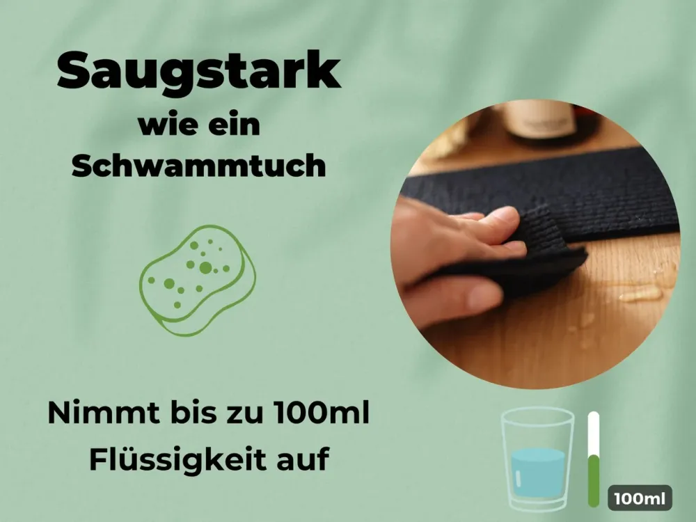 Geschenkset schwedische Spüllappen Forest Green (2x)