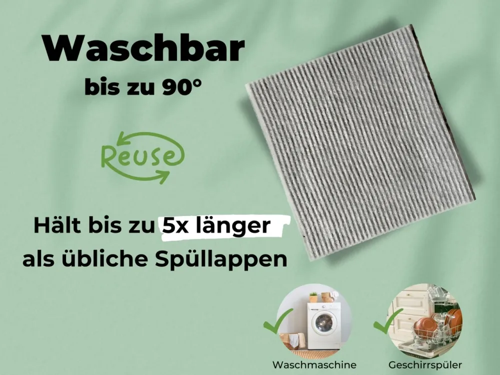 Geschenkset schwedische Spüllappen Forest Green (2x)