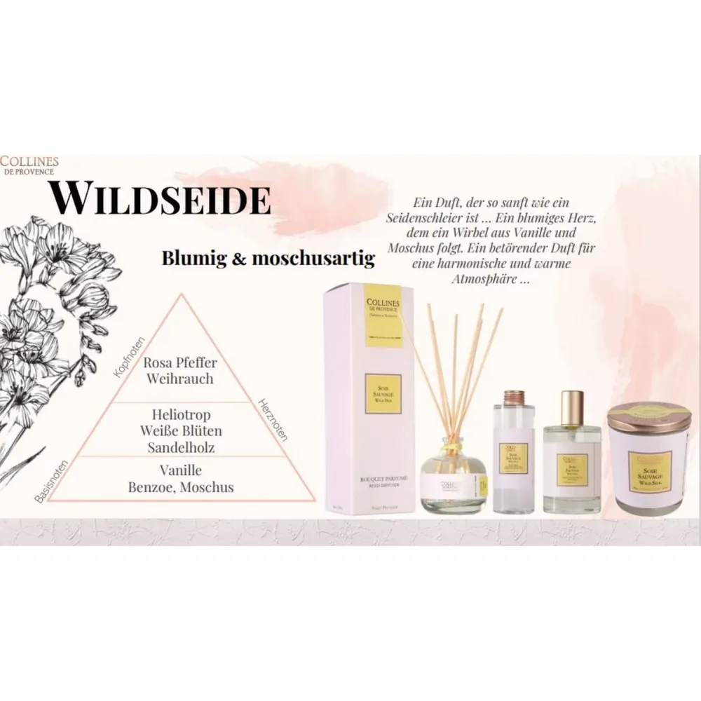 Collines de Provence Couture Wildseide Raumduft