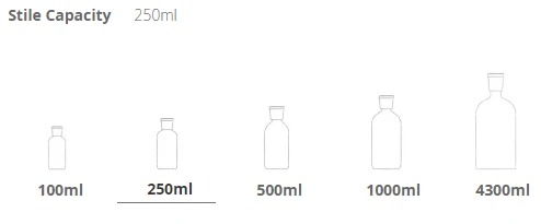Culti Raumduft Stile, TESSUTO 250ml