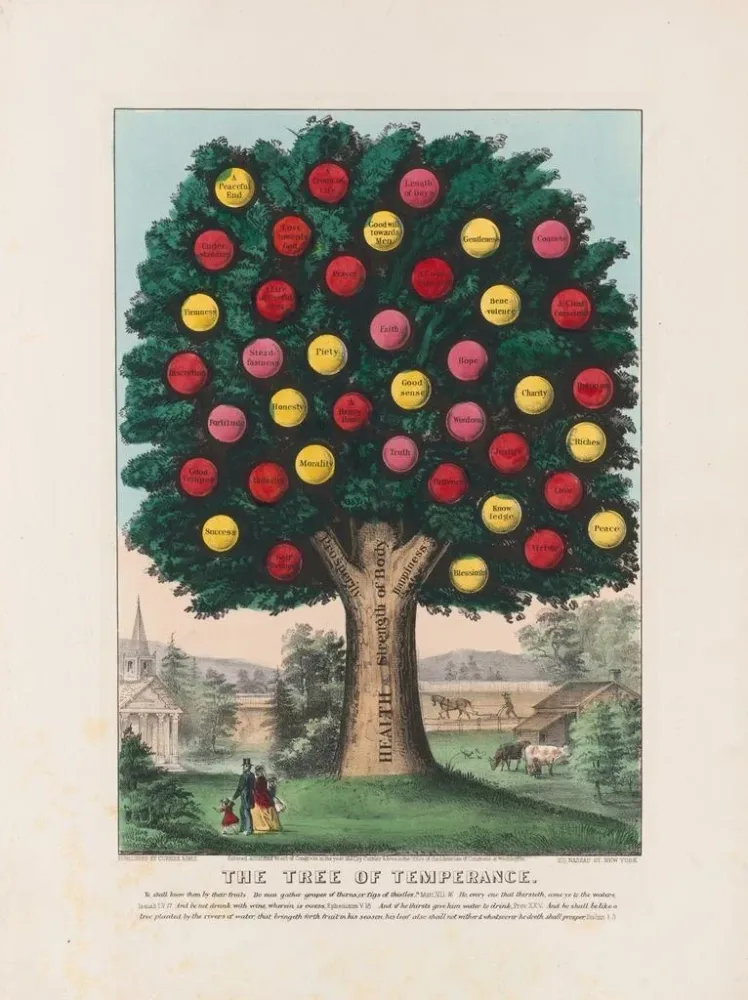 Gemälde L'Arbre de tempérance - Currier Ives | Kunstdruck