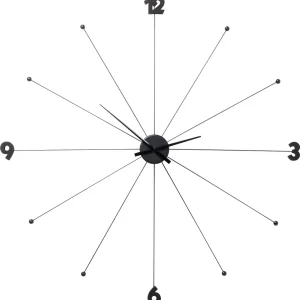 Wanduhr Like Umbrella